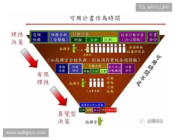 全国锦标赛分析:杭州排球队战术运用与表现深度解读 全国锦标赛分析:杭州排球队战术运用与表现深度解读