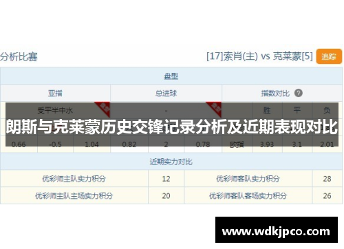 朗斯与克莱蒙历史交锋记录分析及近期表现对比